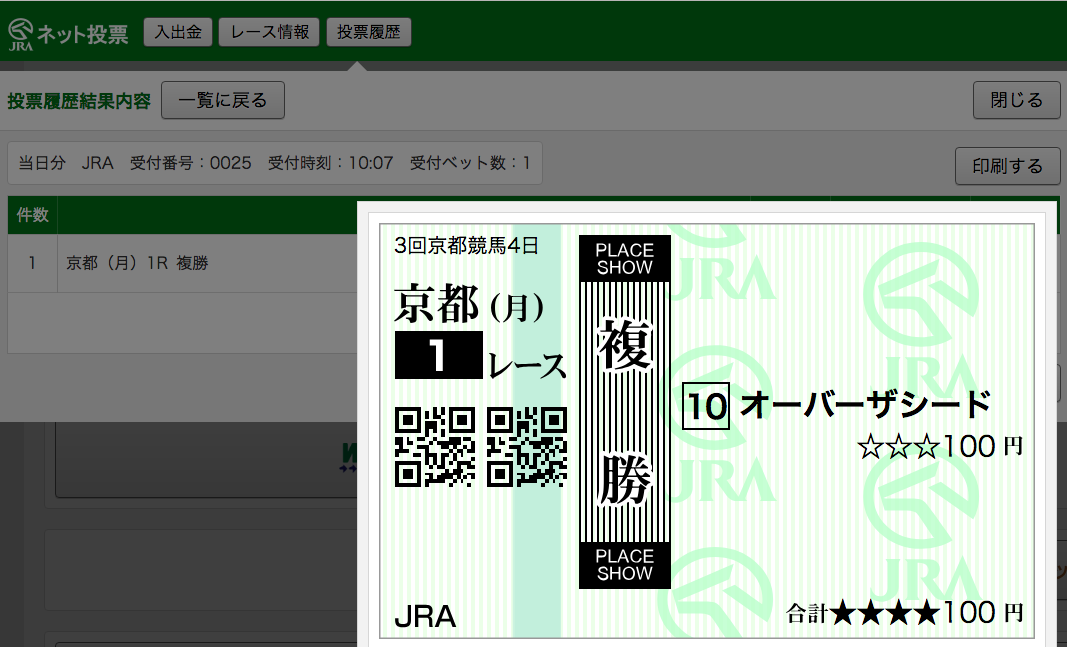 f:id:fukusyouman:20190429171609p:plain