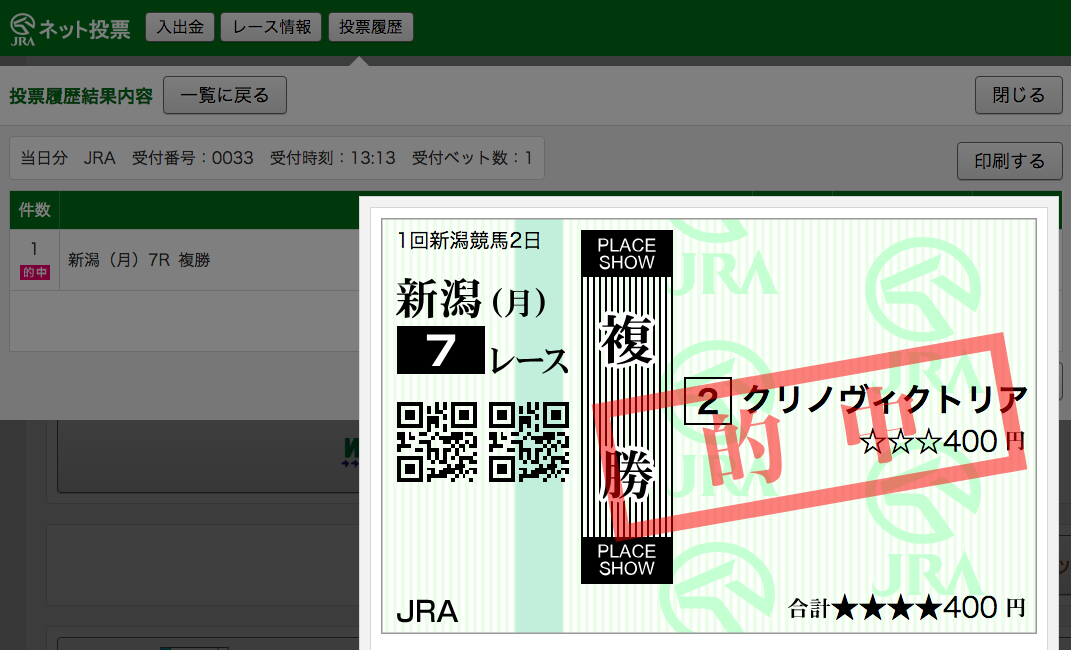 f:id:fukusyouman:20190429174920p:plain