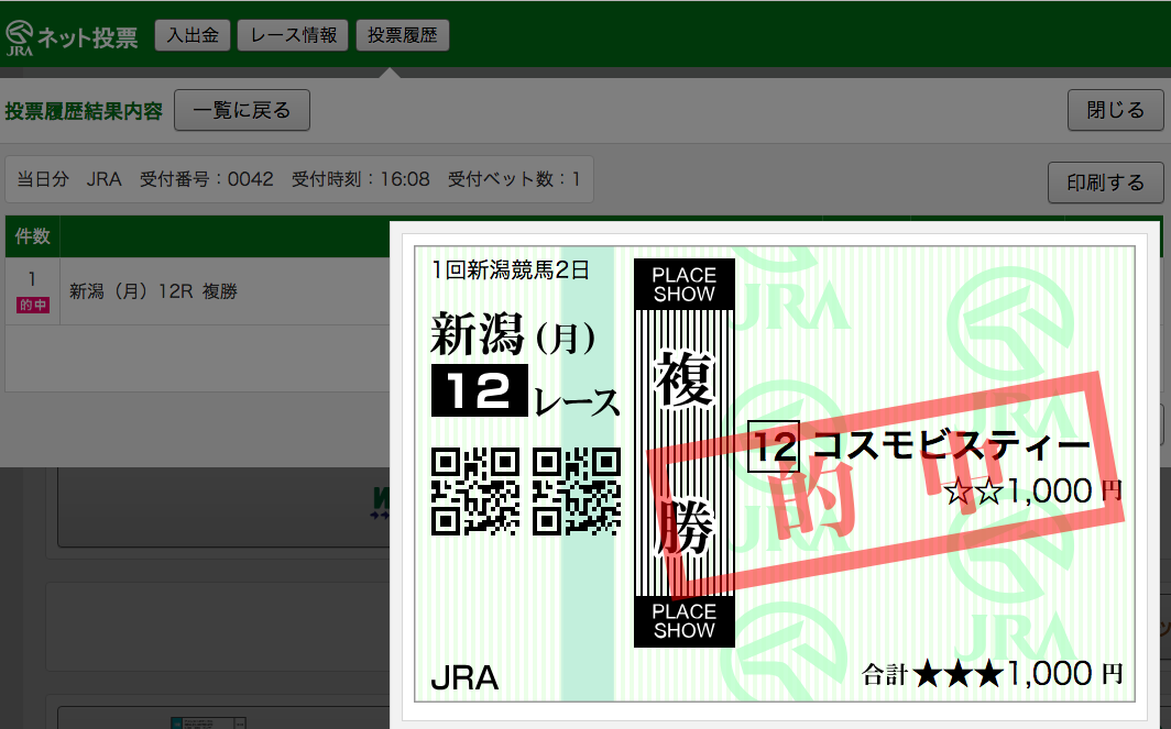 f:id:fukusyouman:20190429174942p:plain