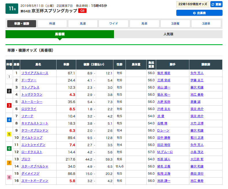 f:id:fukusyouman:20190510223132p:plain f:id:fukusyouman:20190510223132p:plain