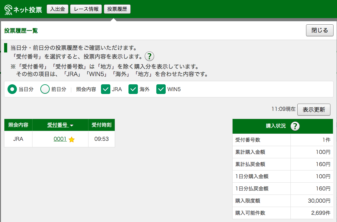 f:id:fukusyouman:20190511114646p:plain f:id:fukusyouman:20190511114646p:plain