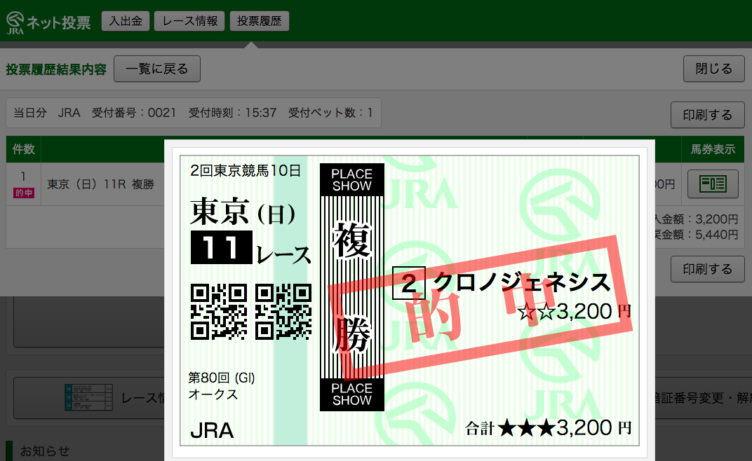 f:id:fukusyouman:20190519193630p:plain