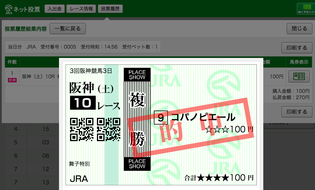 f:id:fukusyouman:20190608173728p:plain