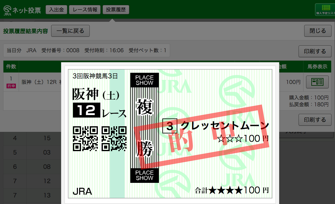 f:id:fukusyouman:20190608173736p:plain