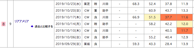 f:id:fukusyouman:20191026140322p:plain