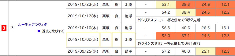 f:id:fukusyouman:20191026140330p:plain