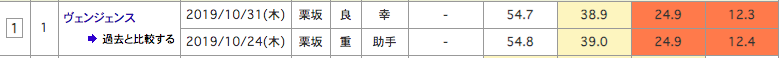 f:id:fukusyouman:20191103102121p:plain
