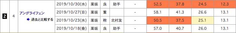f:id:fukusyouman:20191103102144p:plain