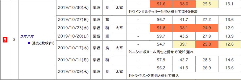 f:id:fukusyouman:20191103102153p:plain