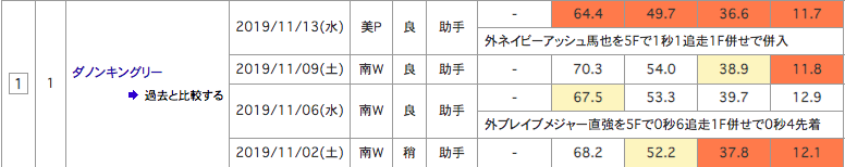 f:id:fukusyouman:20191117083751p:plain