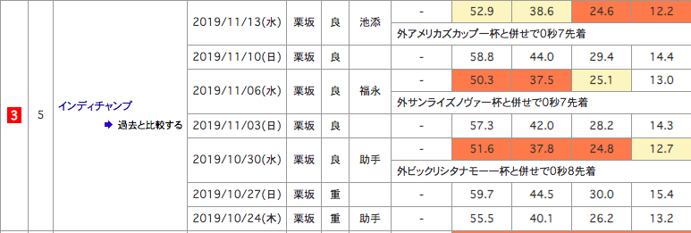 f:id:fukusyouman:20191117083804p:plain