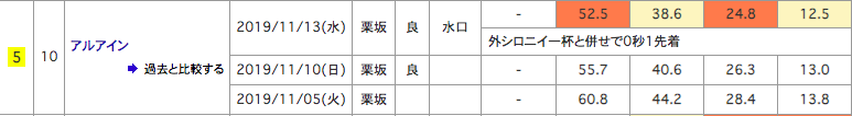 f:id:fukusyouman:20191117083810p:plain