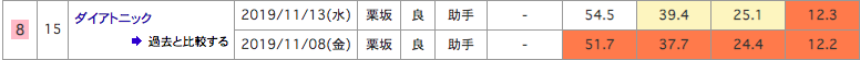 f:id:fukusyouman:20191117083824p:plain