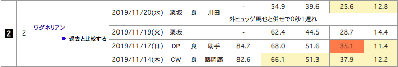f:id:fukusyouman:20191124114034p:plain