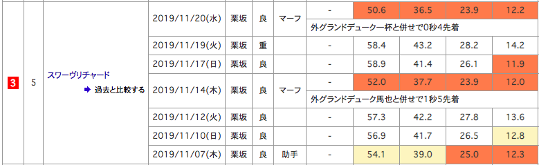 f:id:fukusyouman:20191124114042p:plain