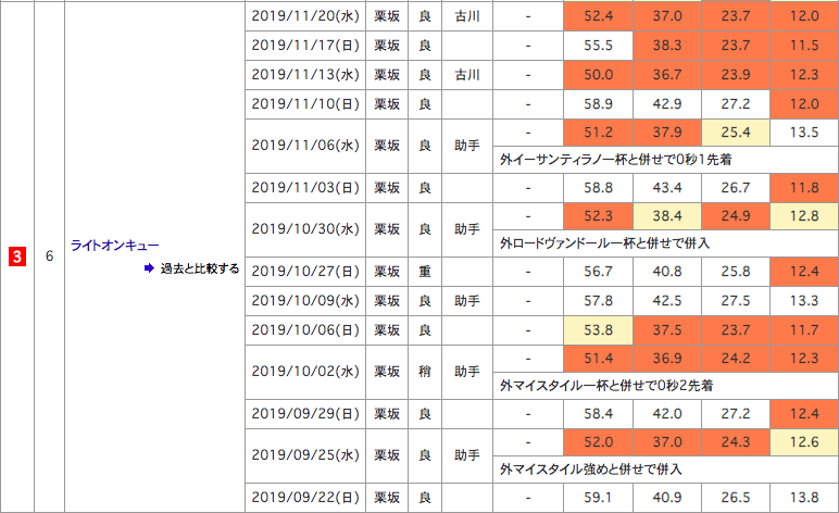 f:id:fukusyouman:20191124151438p:plain