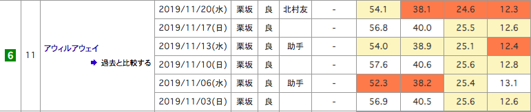 f:id:fukusyouman:20191124151449p:plain