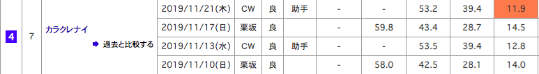 f:id:fukusyouman:20191124151455p:plain