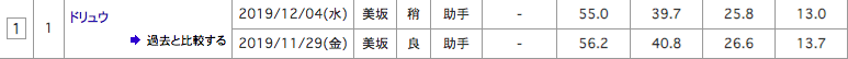 f:id:fukusyouman:20191207194619p:plain