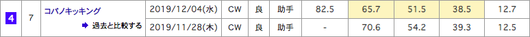 f:id:fukusyouman:20191207194636p:plain