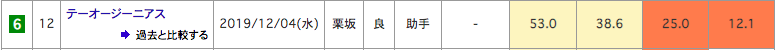 f:id:fukusyouman:20191207194648p:plain