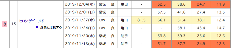 f:id:fukusyouman:20191207194707p:plain