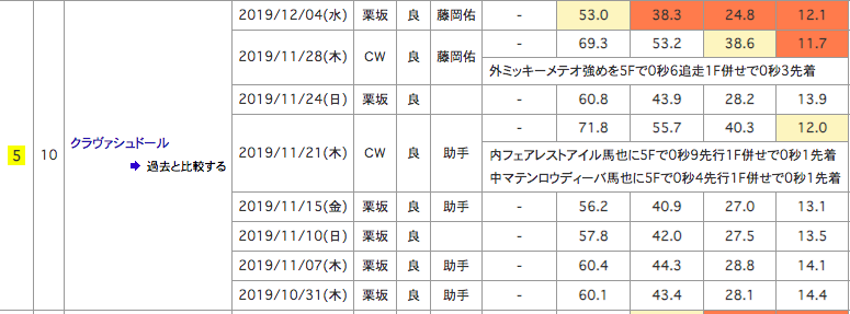 f:id:fukusyouman:20191208120506p:plain