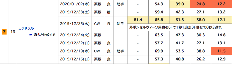 f:id:fukusyouman:20200104205002p:plain