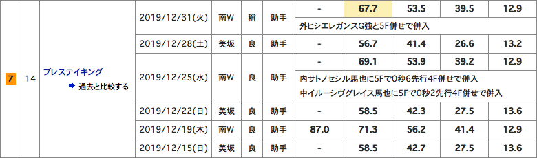 f:id:fukusyouman:20200104205009p:plain
