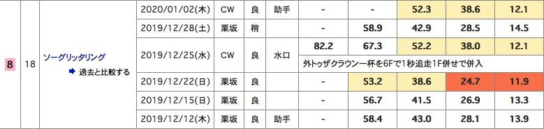 f:id:fukusyouman:20200104205015p:plain