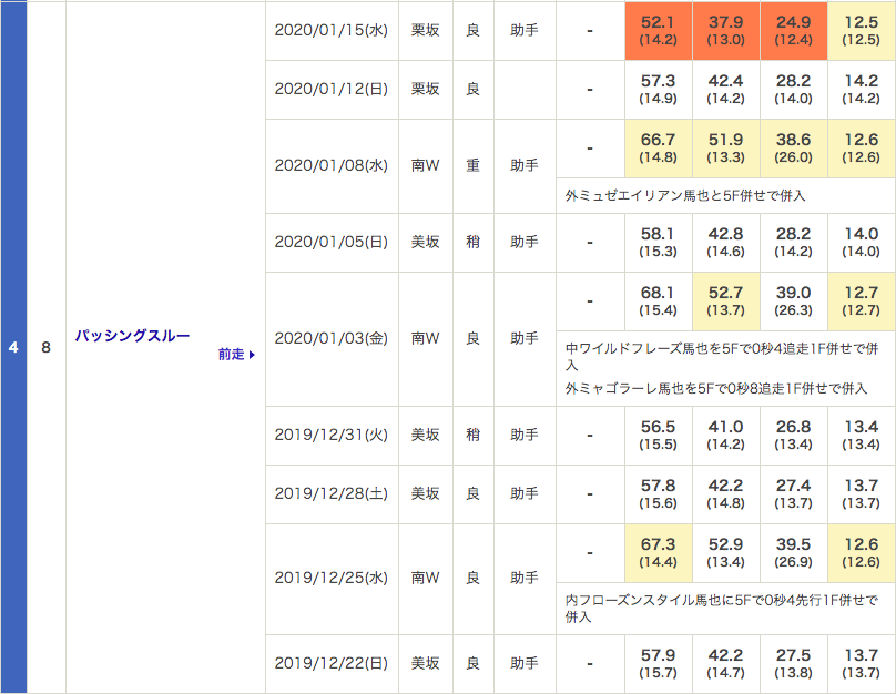 f:id:fukusyouman:20200118070232p:plain