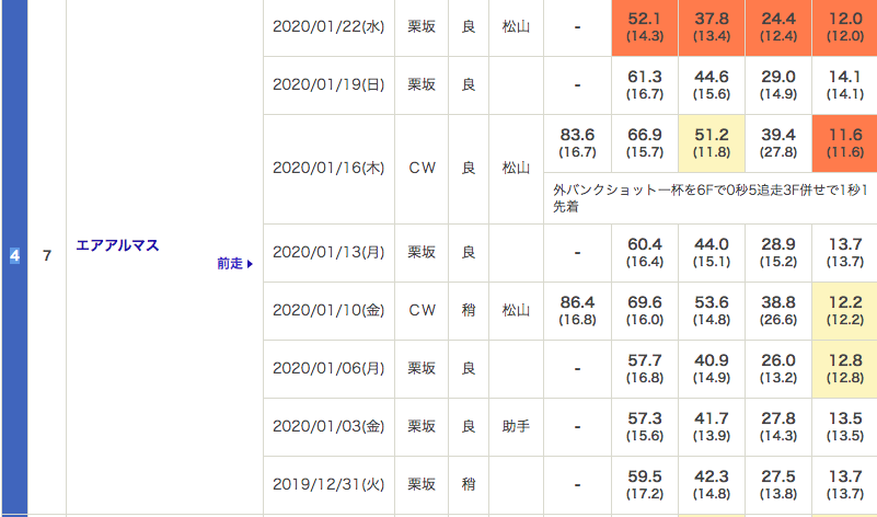f:id:fukusyouman:20200125230910p:plain
