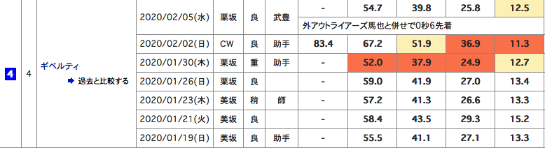 f:id:fukusyouman:20200208222737p:plain