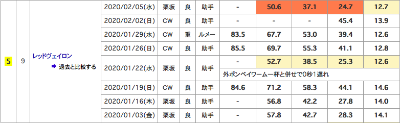 f:id:fukusyouman:20200209085247p:plain