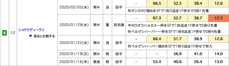 f:id:fukusyouman:20200209085255p:plain