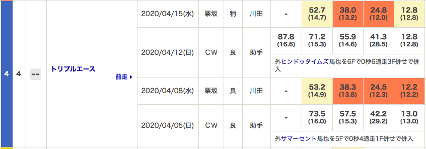 f:id:fukusyouman:20200418125120p:plain