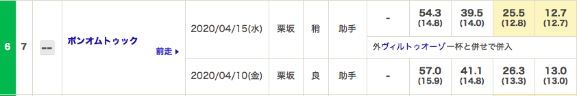 f:id:fukusyouman:20200418125132p:plain
