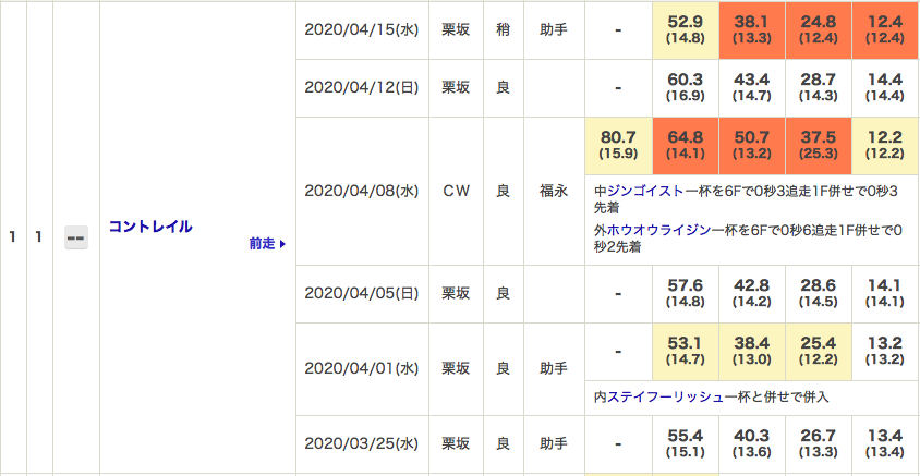 f:id:fukusyouman:20200419122229p:plain