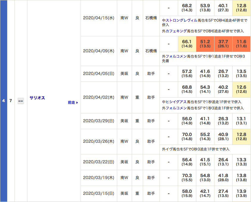 f:id:fukusyouman:20200419122247p:plain