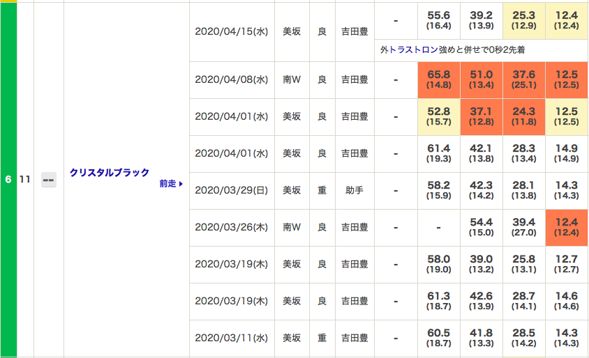 f:id:fukusyouman:20200419122252p:plain