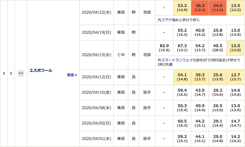 f:id:fukusyouman:20200424182451p:plain