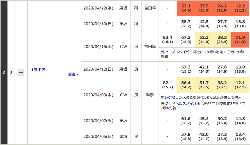 f:id:fukusyouman:20200424182458p:plain