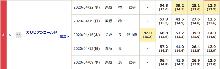 f:id:fukusyouman:20200424182505p:plain