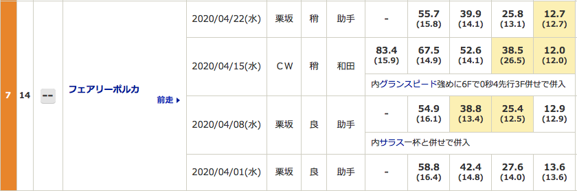 f:id:fukusyouman:20200424182511p:plain