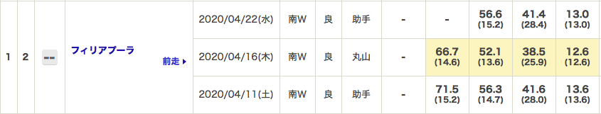 f:id:fukusyouman:20200425135857p:plain