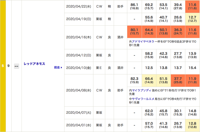 f:id:fukusyouman:20200425135905p:plain