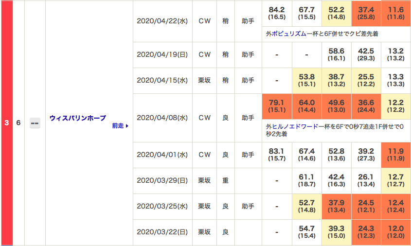 f:id:fukusyouman:20200426142603p:plain