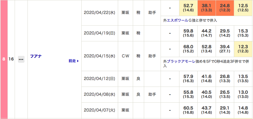 f:id:fukusyouman:20200426142644p:plain f:id:fukusyouman:20200426142644p:plain