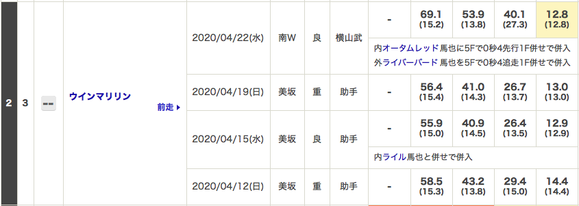 f:id:fukusyouman:20200426144108p:plain