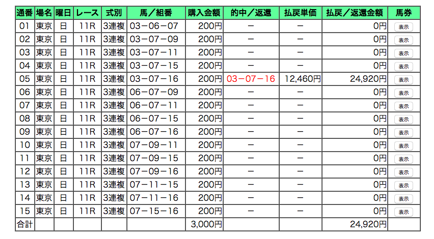 f:id:fukusyouman:20200428232426p:plain